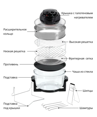 Аэрогриль 5 в 1, 12 + 5 литров, 1400 Вт, черный